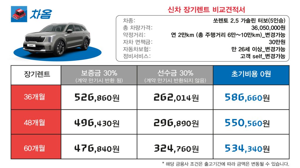 2025 기아 쏘렌토 견적1