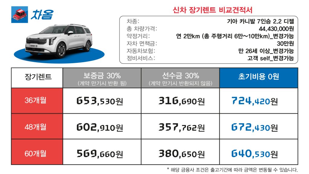 기아 카니발 7인승9