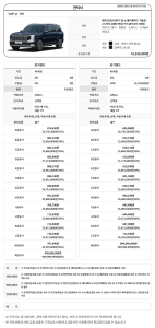 디 올 뉴 팰리세이드 가격1