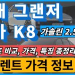 그랜저 K8 가솔린 장기렌트 비교 가격, 특징 총정리