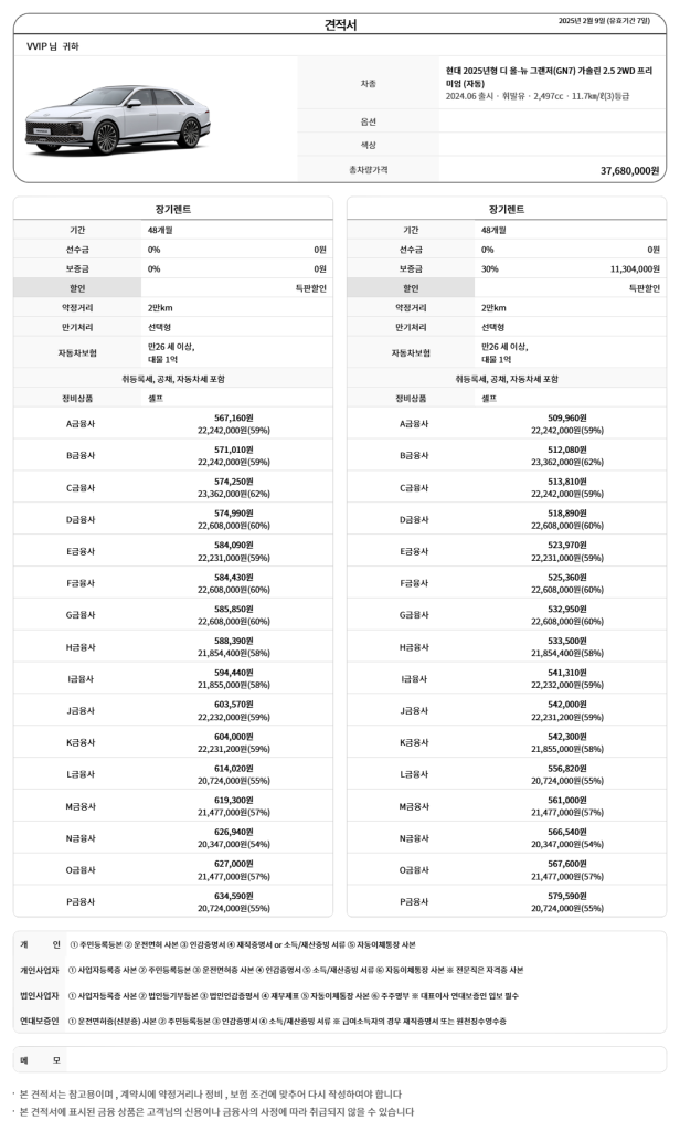 그랜저 K8 가솔린 2.5 장기렌트 견적 비교1