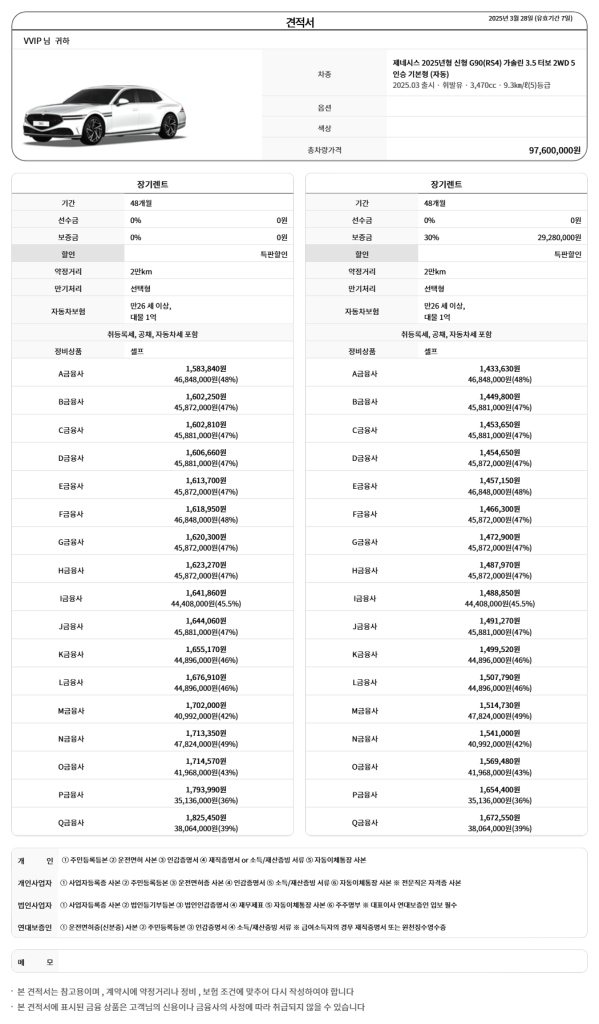 제네시스 G90 견적12