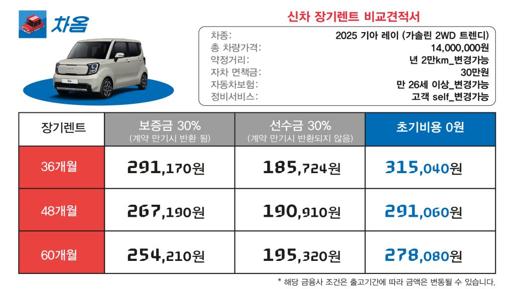 기아 레이 기아 모닝 장기렌트4