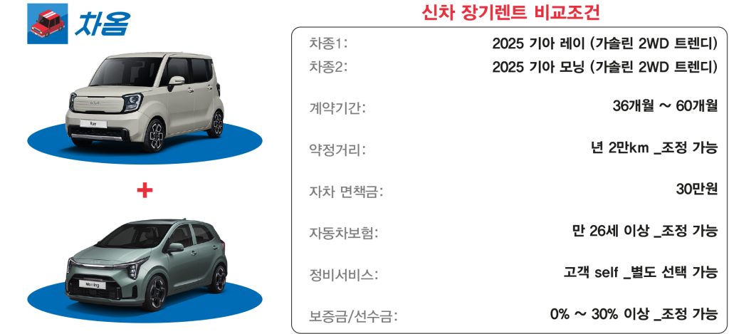 기아 레이 기아 모닝 장기렌트3