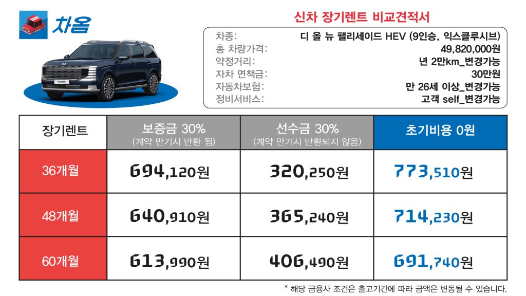 팰리세이드 장기렌트4