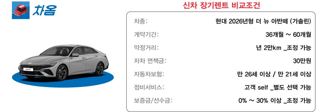 2026년형 아반떼 장기렌트 1
