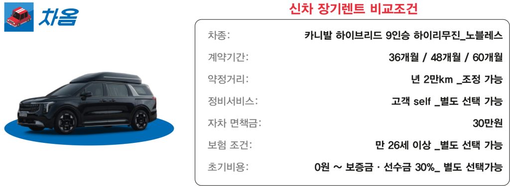 2025 카니발 하이리무진 하이브리드 9인승 장기렌트1