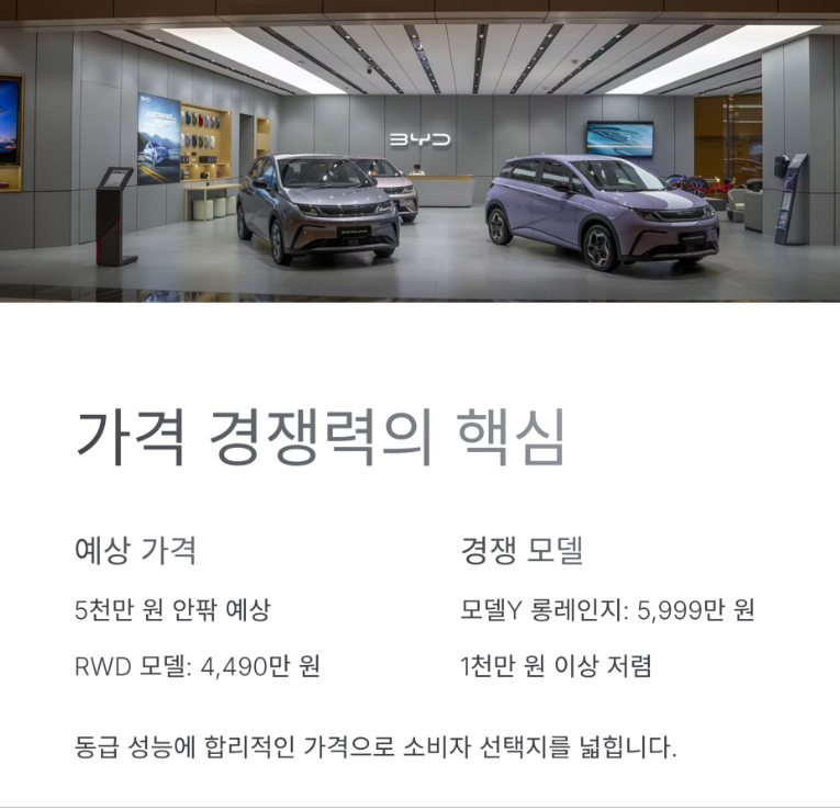 BYD 씨라이언7 AWD 2
