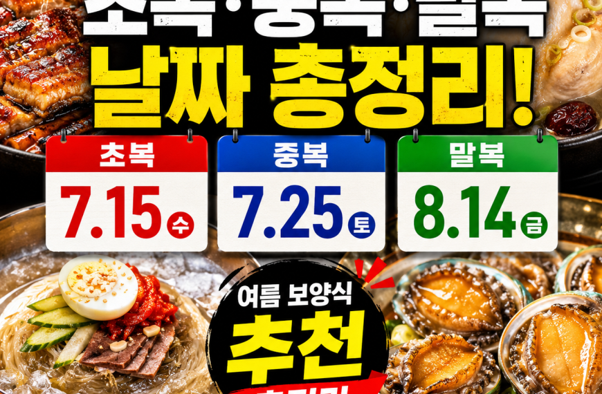 2026년 초복 날짜