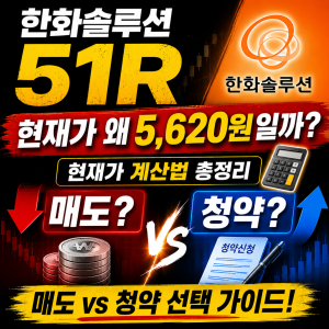 한화솔루션 51R 현재가