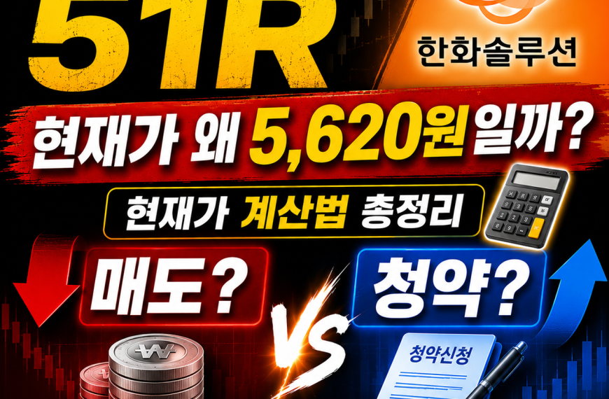 한화솔루션 51R 현재가