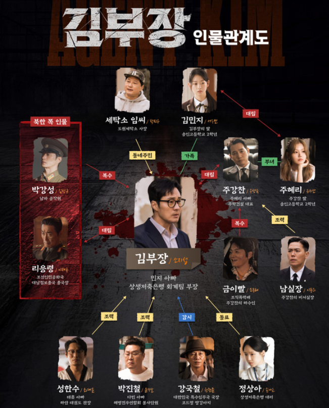 김부장 넷플릭스 공개 시간 3