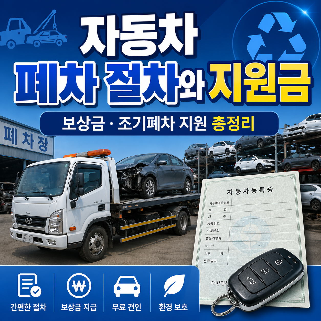 자동차 폐차 절차