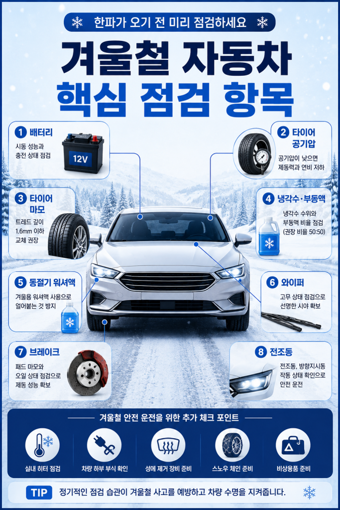 겨울철 자동차 관리법 22