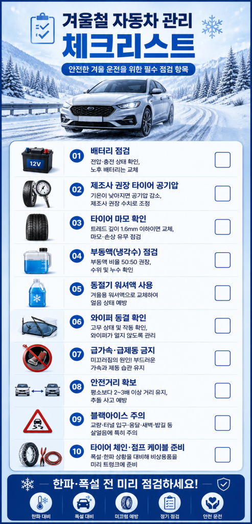 겨울철 자동차 관리법 33