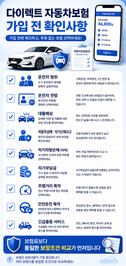 다이렉트 자동차보험 2