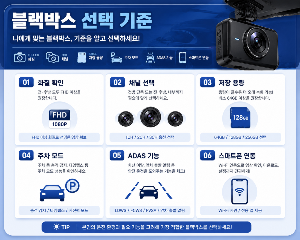 블랙박스 추천 1
