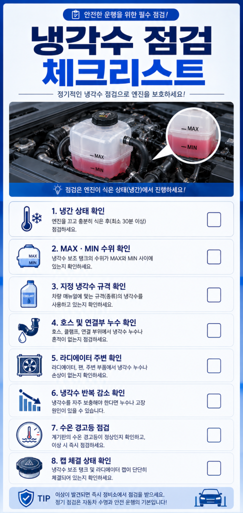 자동차 냉각수 점검 방법 2