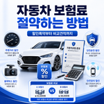 자동차 보험료 절약하는 방법