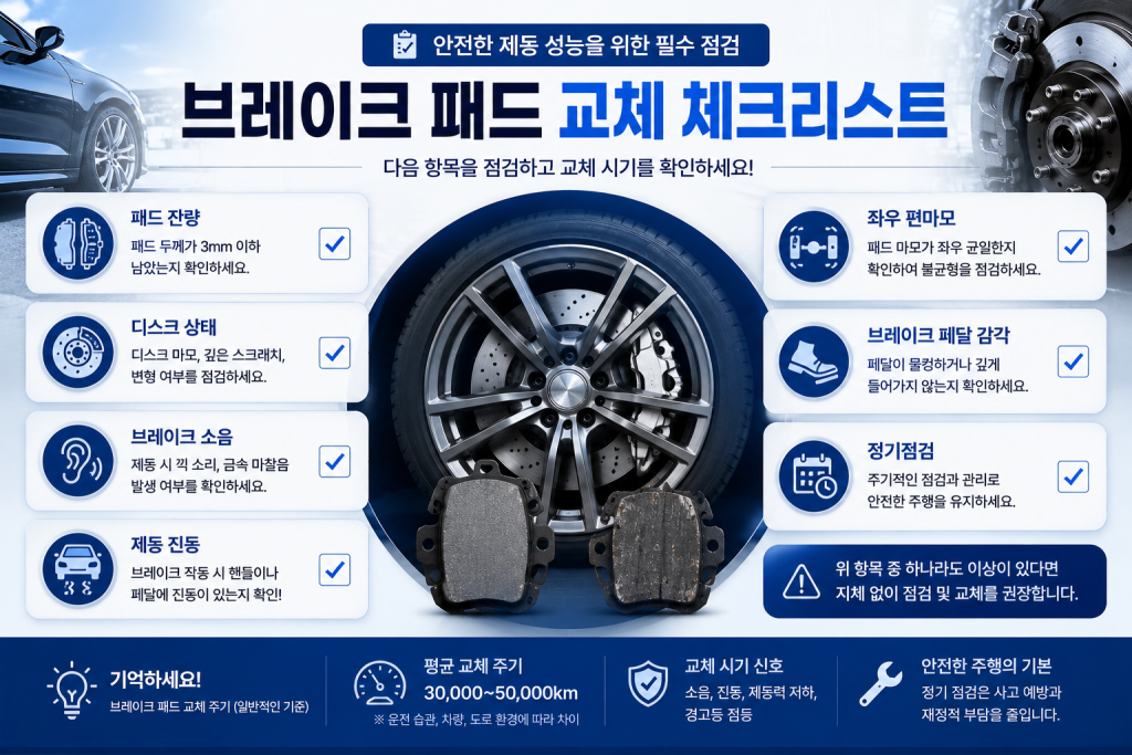 자동차 브레이크 패드 교체주기 2