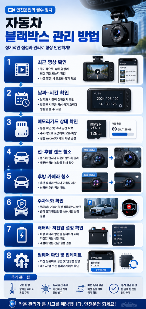 자동차 블랙박스 관리법 1