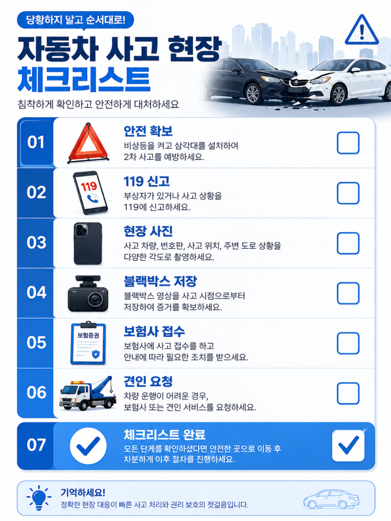 자동차 사고 시 보험처리 절차 2