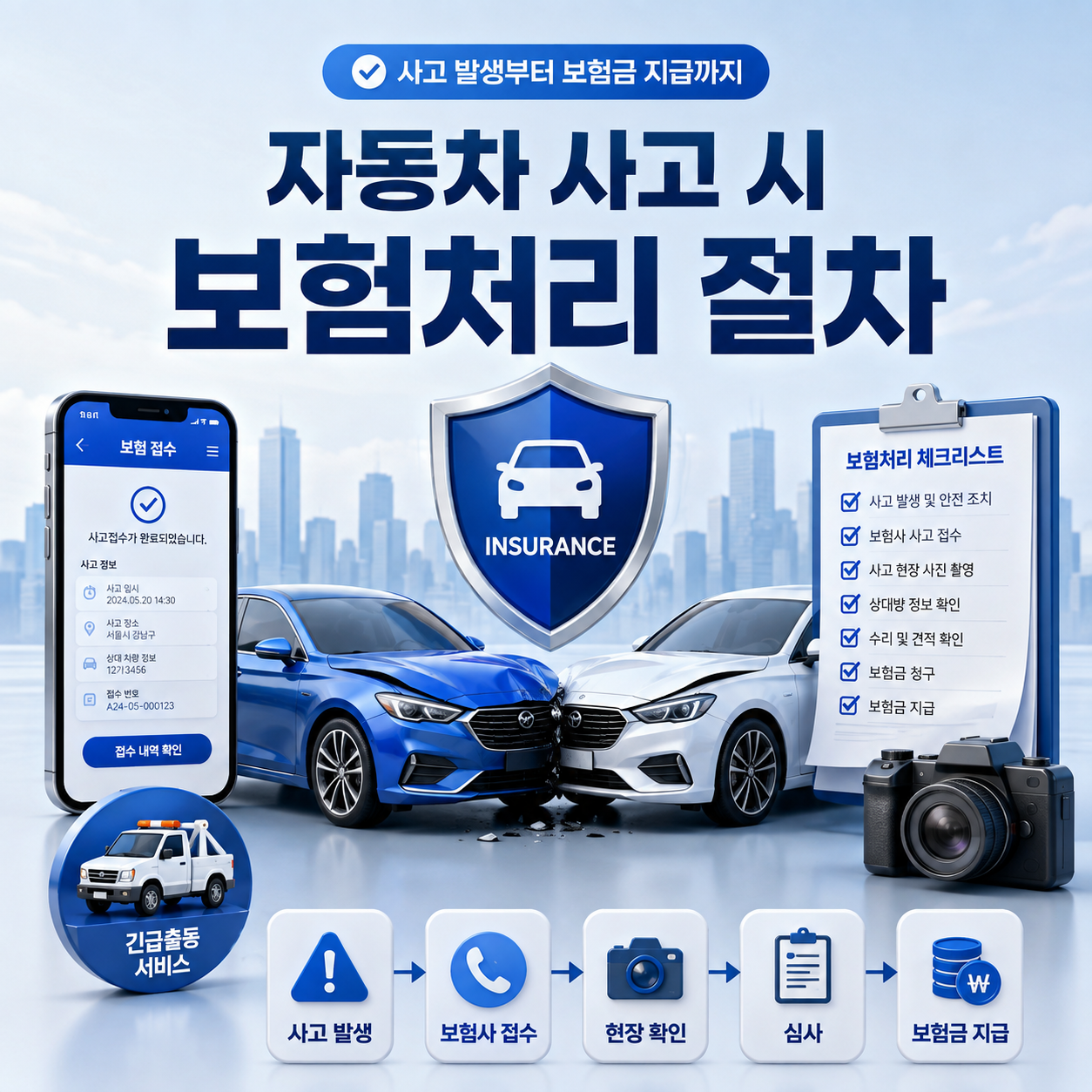 자동차 사고 시 보험처리 절차