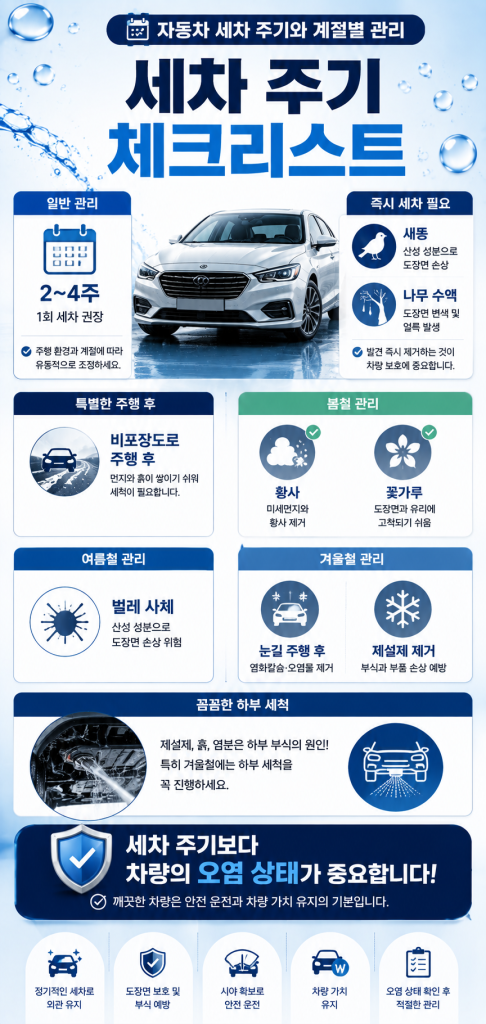 자동차 세차 주기 2