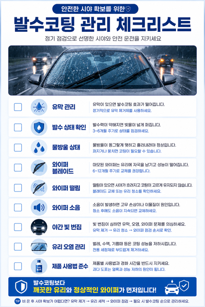 자동차 유리 발수코팅 2