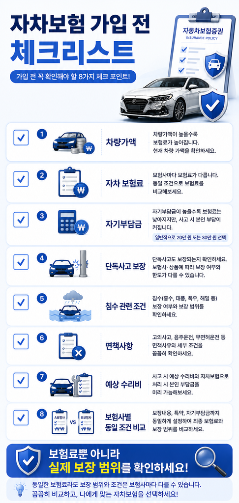 자차보험 2