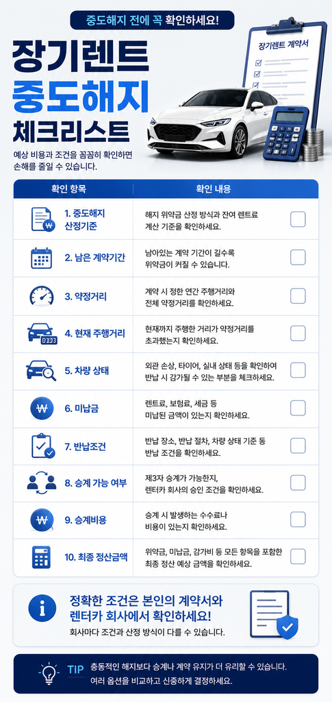 장기렌트 중도해지 2