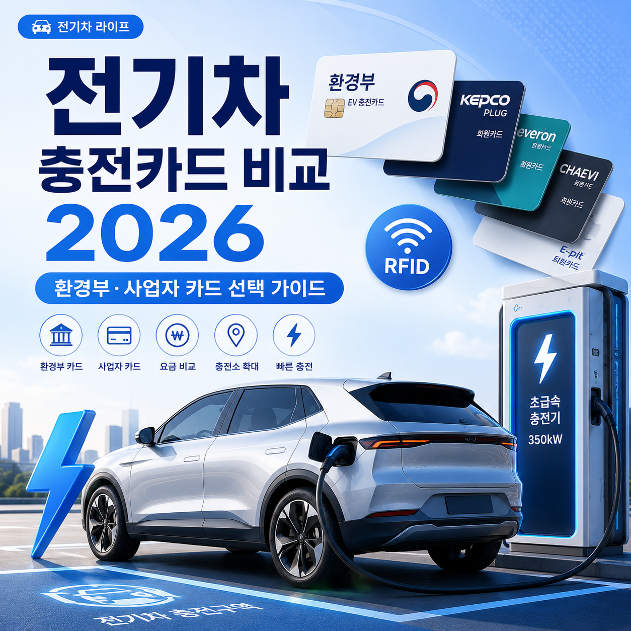 전기차 충전카드 비교