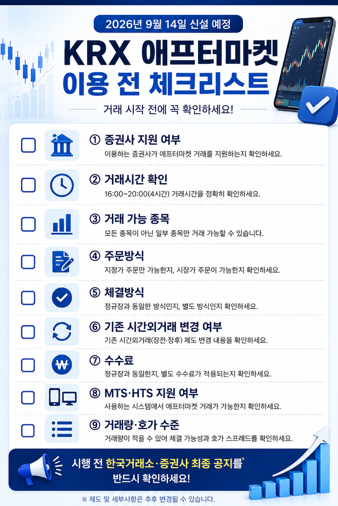 2026 KRX 애프터마켓 1