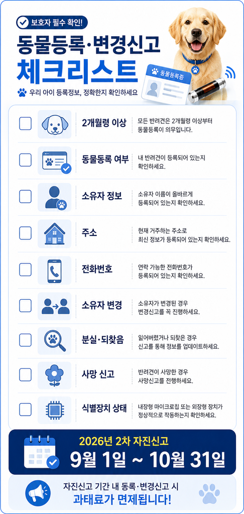 2026 동물등록 자진신고 2