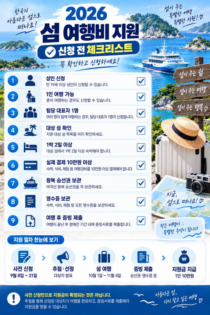 2026 섬 여행 경비 10만원 지원 2