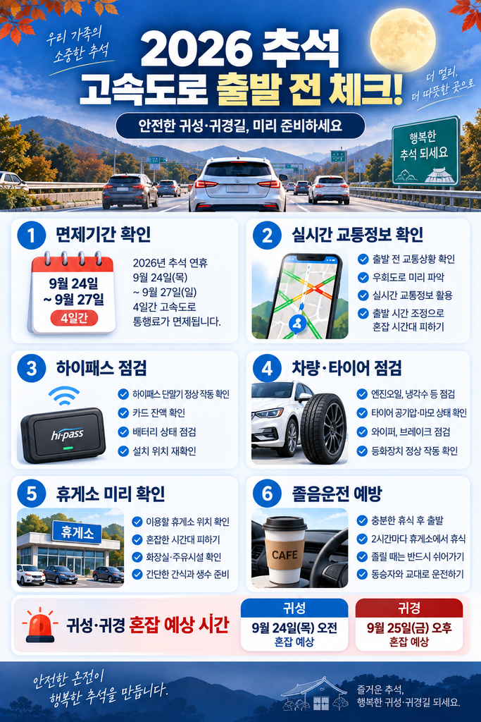 2026 추석 고속도로 통행료 면제 2