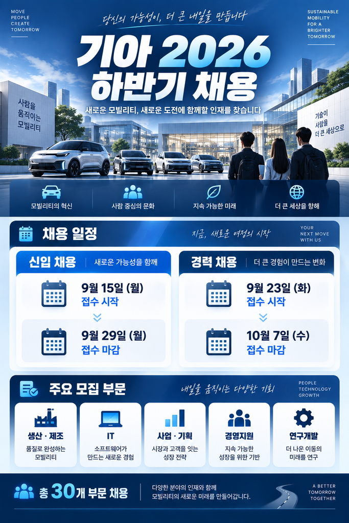 기아 2026 하반기 채용 1