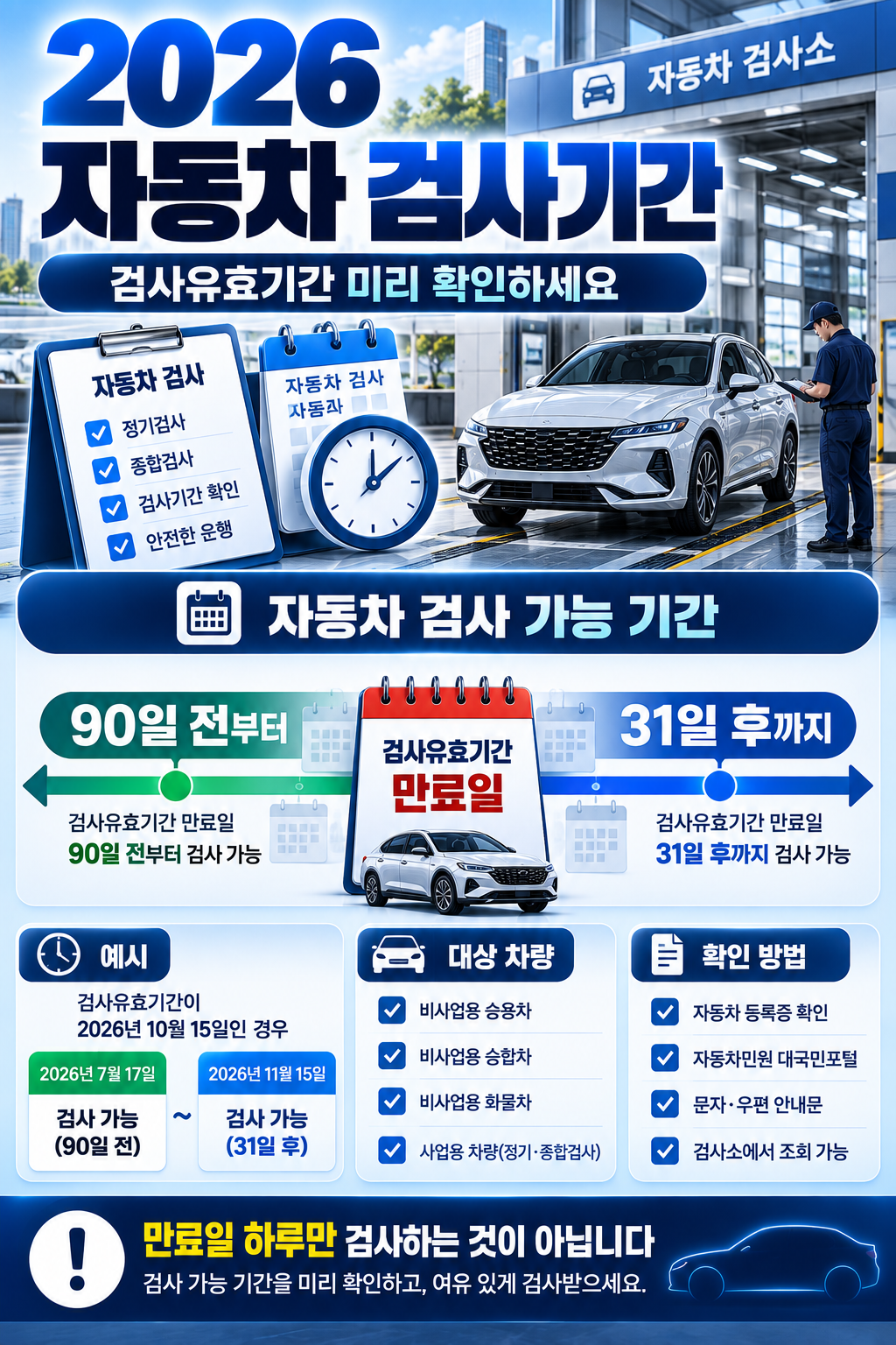 자동차 검사 기간 1