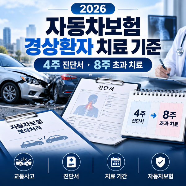 자동차보험 경상환자 치료 기준
