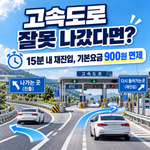 고속도로 15분 재진입 통행료 면제
