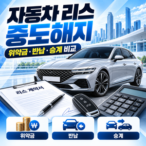 자동차 리스 중도해지