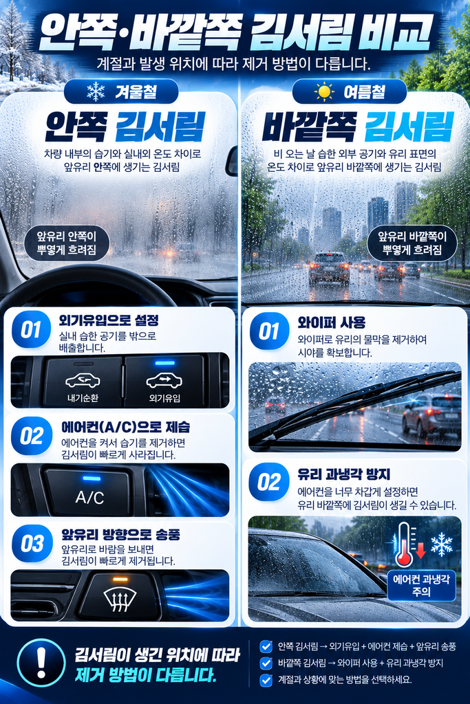 자동차 앞유리 김서림 제거 2