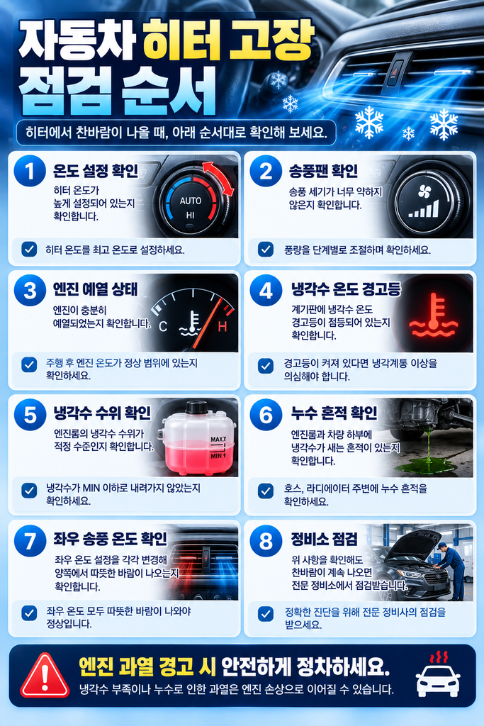 자동차 히터 찬바람 2